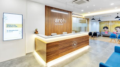 Arohi Eye Hospital | Best Eye Hospital in Mumbai