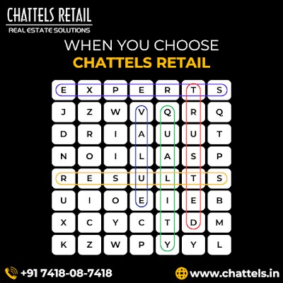 Chattels Retail (Real Estate) Pvt Ltd