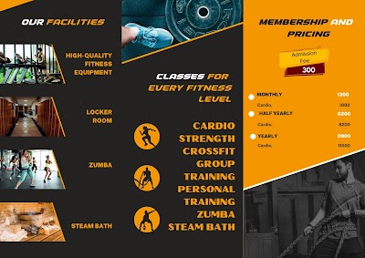 Snap Fitness (Women’s Branch, Gachibowli)